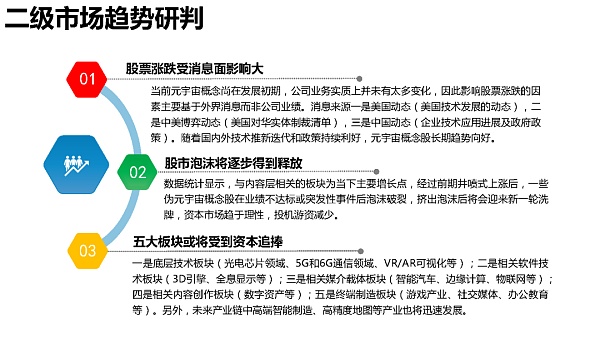 205页 清华大学沈阳教授团队《元宇宙发展研究报告》2.0版