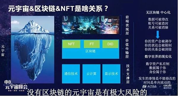 在大火的NFT数字藏品领域 腾讯至信链有什么动作？