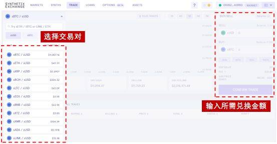 解读 | 锁仓量激涨超二十倍,没有爆仓清算的衍生品平台Synthetix
