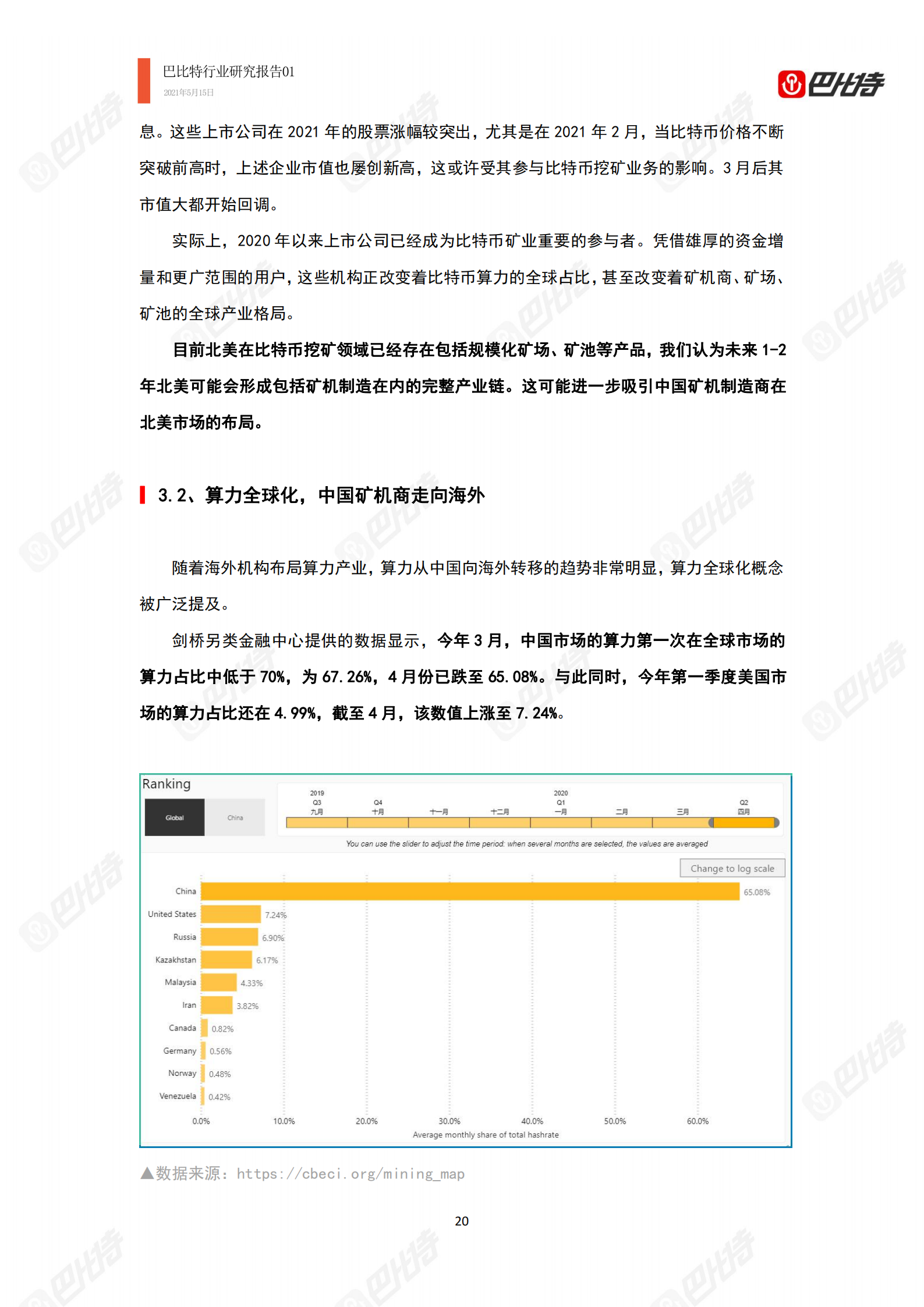 2021年比特币算力产业研究报告|巴比特行业研究报告-01
