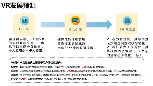 205页 清华大学沈阳教授团队《元宇宙发展研究报告》2.0版