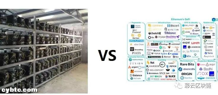 新旧挖矿大比拼，流动性挖矿是否会威胁矿机的生存？