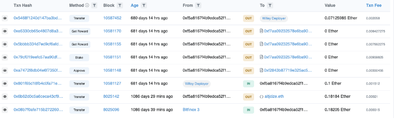 挪用22,000ETH、4年推10个垃圾项目 麻吉大割黄立成加密往事