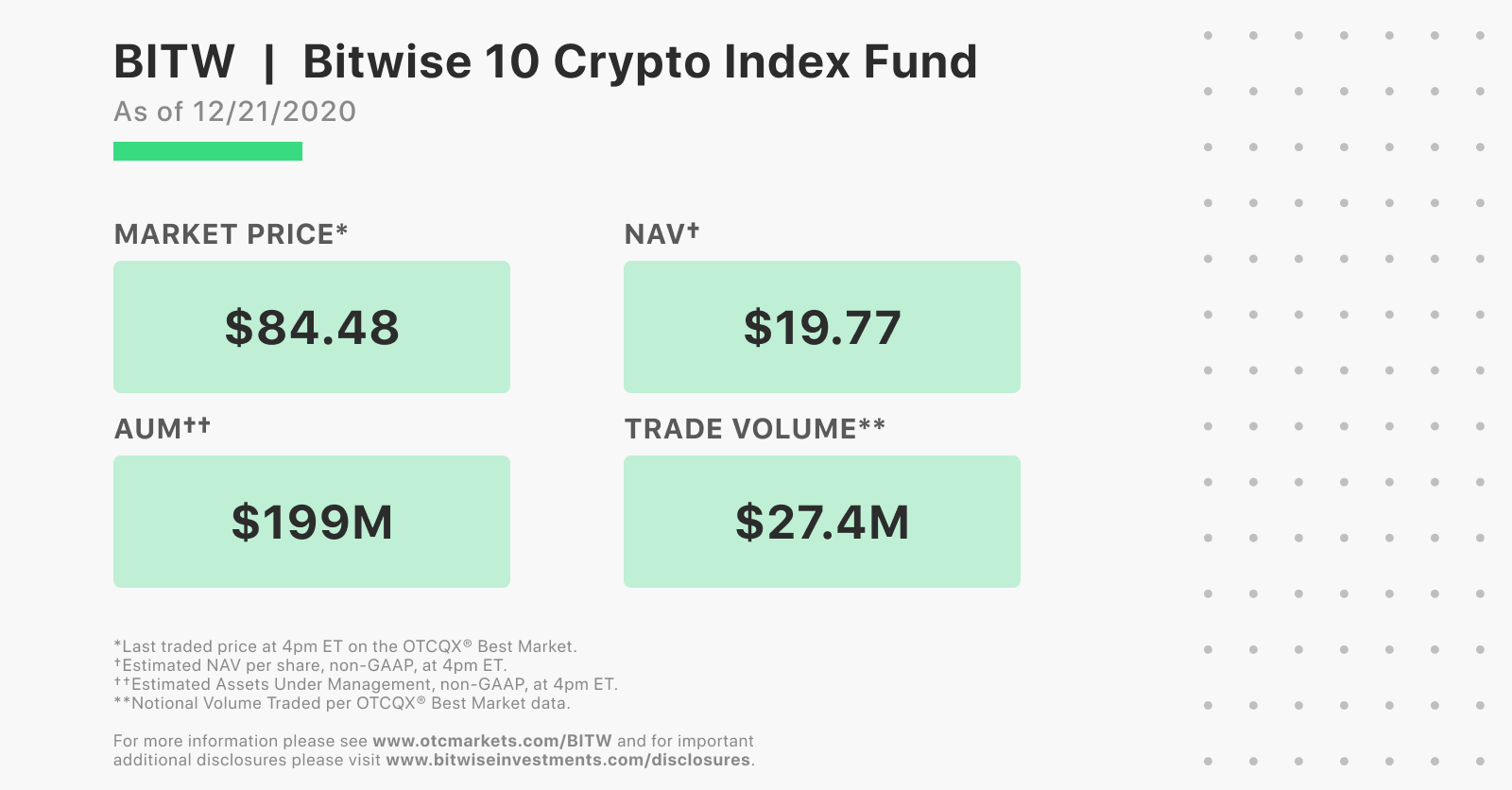 Bitwise10加密指数基金AUM、报价、交易情况 来源:Bitwise官方推特
