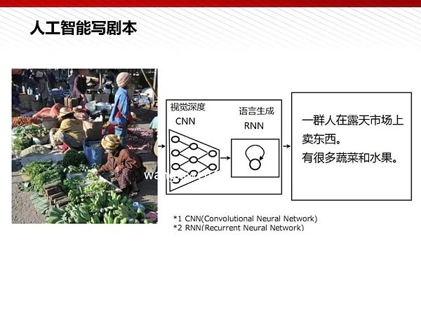 112页完整版PPT：元宇宙的技术构成与未来展望