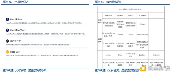 Coinbase上市：里程碑与新起点