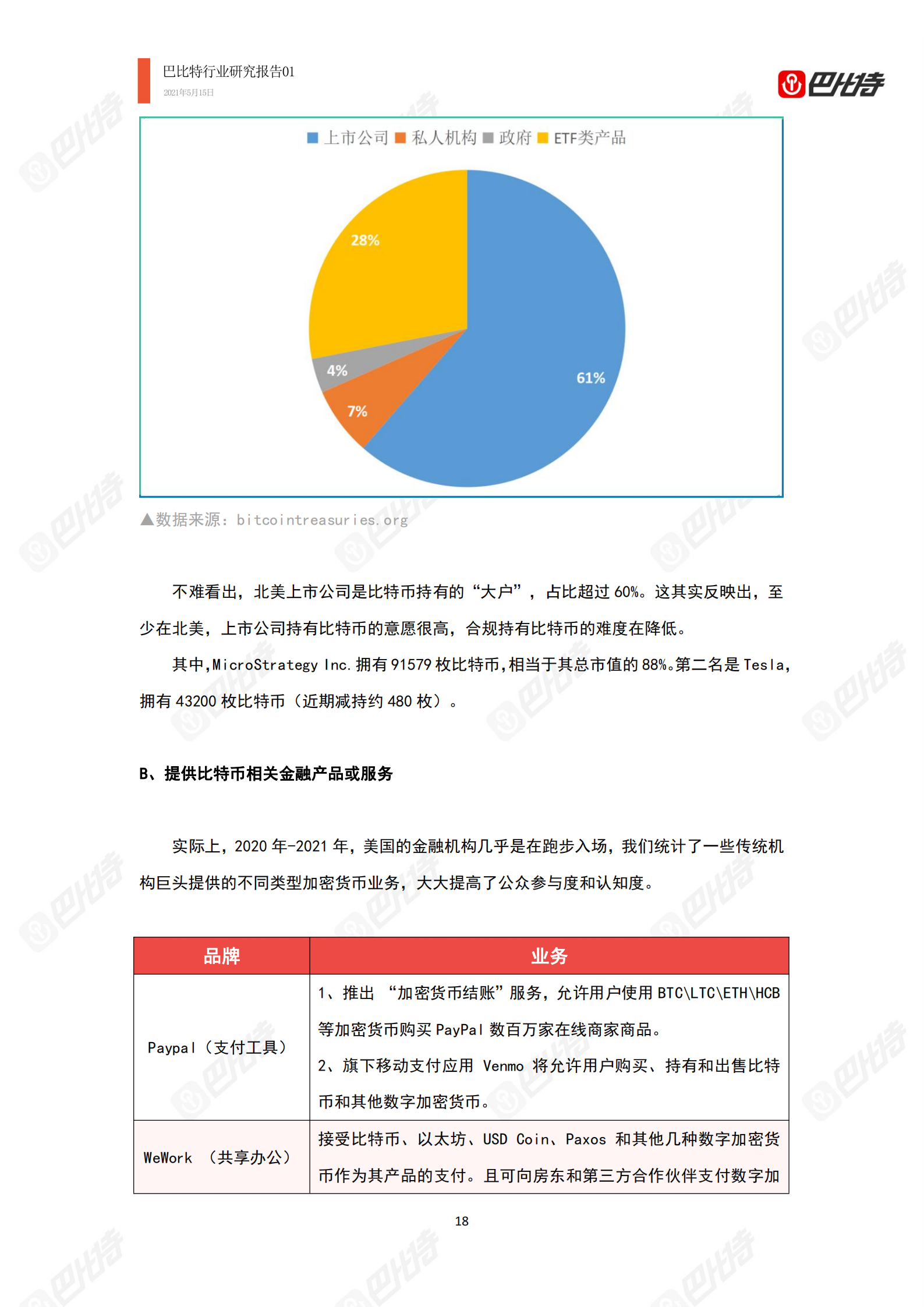 2021年比特币算力产业研究报告|巴比特行业研究报告-01