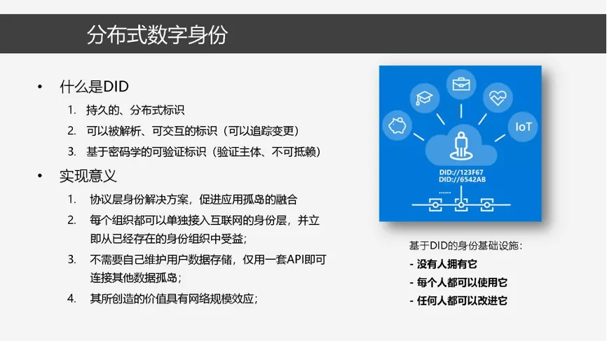 研究 | 分布式数字身份的原理、模型与关键技术