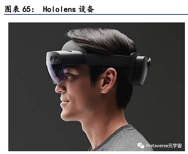 万字长文梳理现阶段元宇宙的行业布局思考