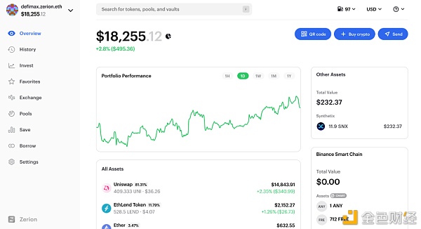 猜想三年后Coinbase会变成什么样？