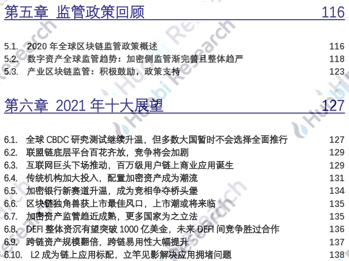 报告 | 全球区块链产业全景分析与2021年十大趋势展望