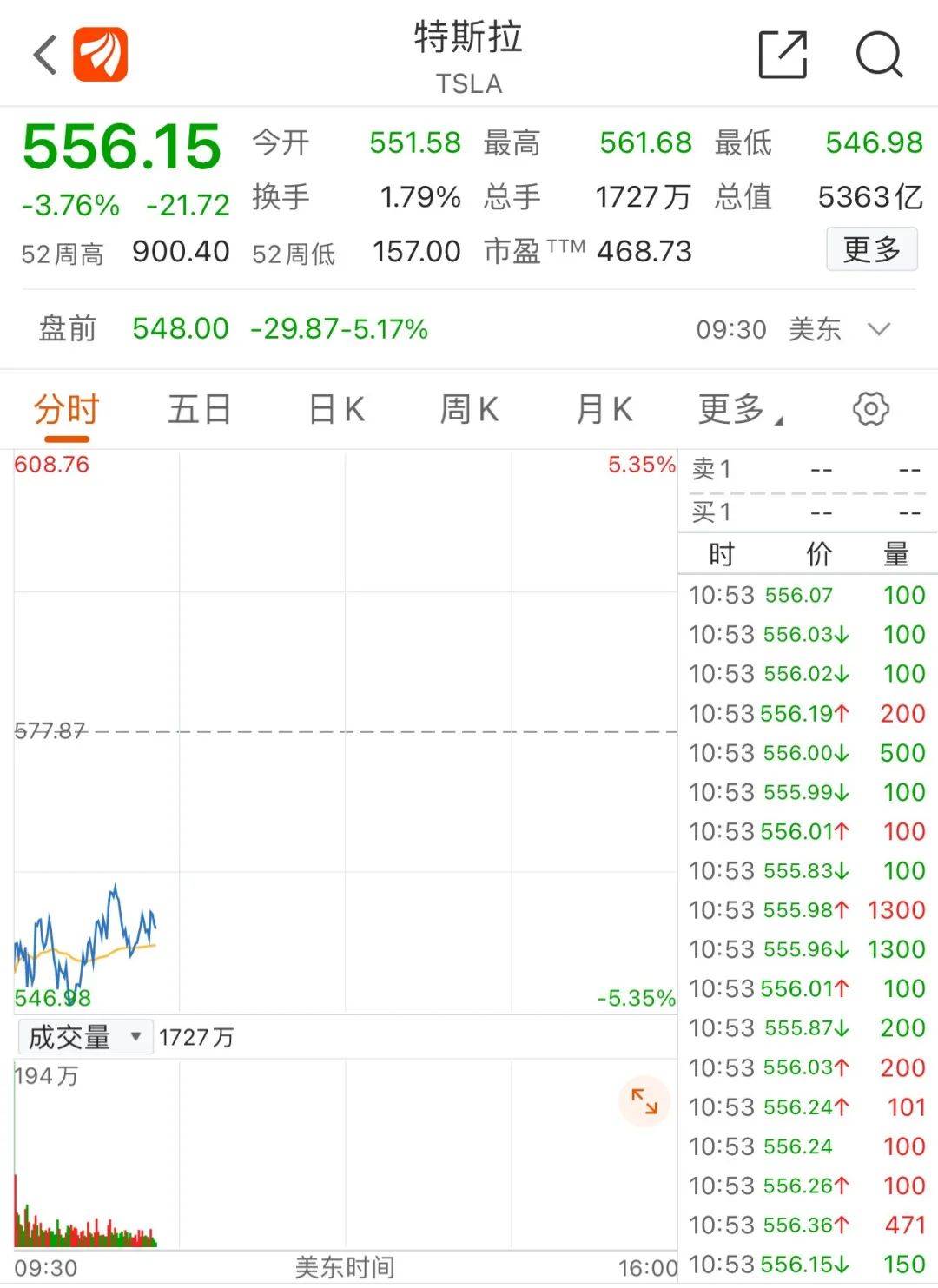 全球大抛售！加密货币跌到宕机，欧美股市全线重挫！何事引发巨震？英国通胀数据爆表，A股咋走？