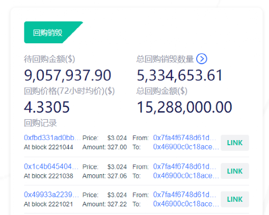 一文读懂火币链生态头部项目MDEX,上线一个月表现如何