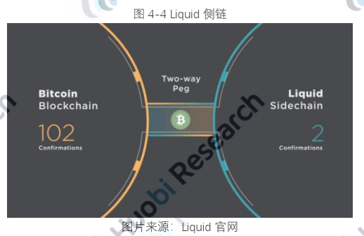 报告 | 全球区块链产业全景分析与2021年十大趋势展望