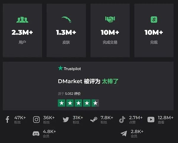 一场战争 扯掉了Web 3和NFT的遮羞布