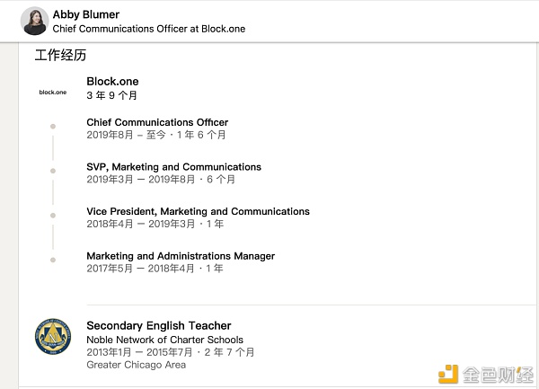BM出走之谜 EOS的权力游戏