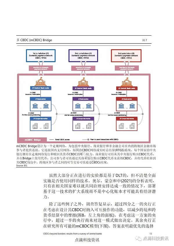 央行数字货币如何实现跨境应用：对全球50家中央银行的调查