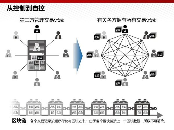 112页完整版PPT：元宇宙的技术构成与未来展望