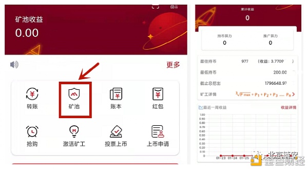 ​虚拟货币骗局收割四部曲：循循善诱、请君入瓮、巧取豪夺