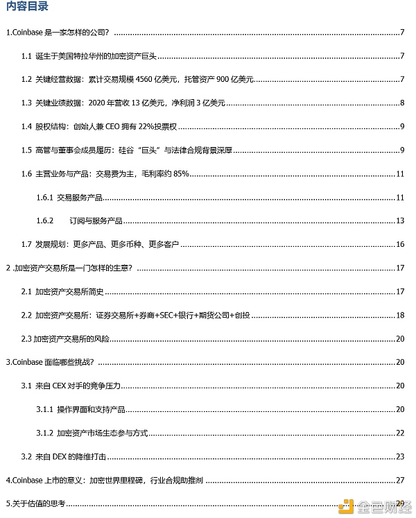 Coinbase上市：里程碑与新起点