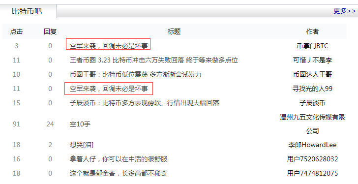 惨烈!全网近24小时超17万人爆仓,84亿被吞,发生了什么?业内人士警告:比特币可能从高点暴跌80%