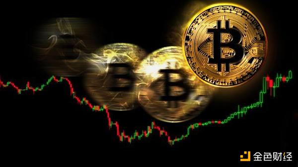 Bitcoin volatility is one of the most used arguments against the  cryptocurrency, but stability in commodity prices is a myth… | Bitcoin,  Bitcoin hack, Bitcoin price