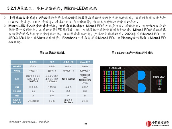 Facebook全面拥抱元宇宙 硬件与应用机遇来临