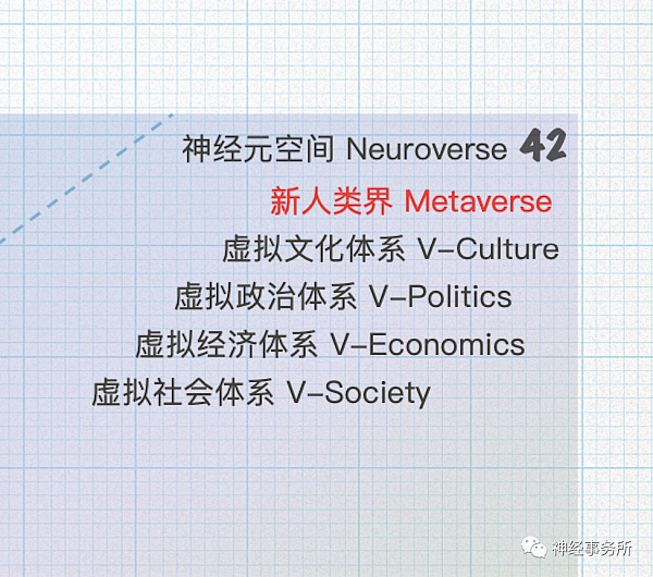 Metaverse 漫游指南：明线与暗线