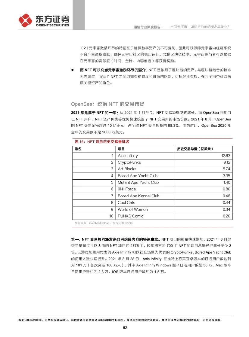东方证券：十问元宇宙 如何将抽象的概念具象化?