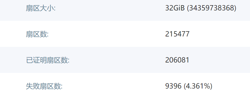 Filecoin项目调研——投资者该如何进行选择？