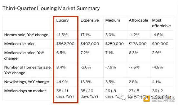 比特币突破5万美元 对比郁金香 比特币是最大金融泡沫？