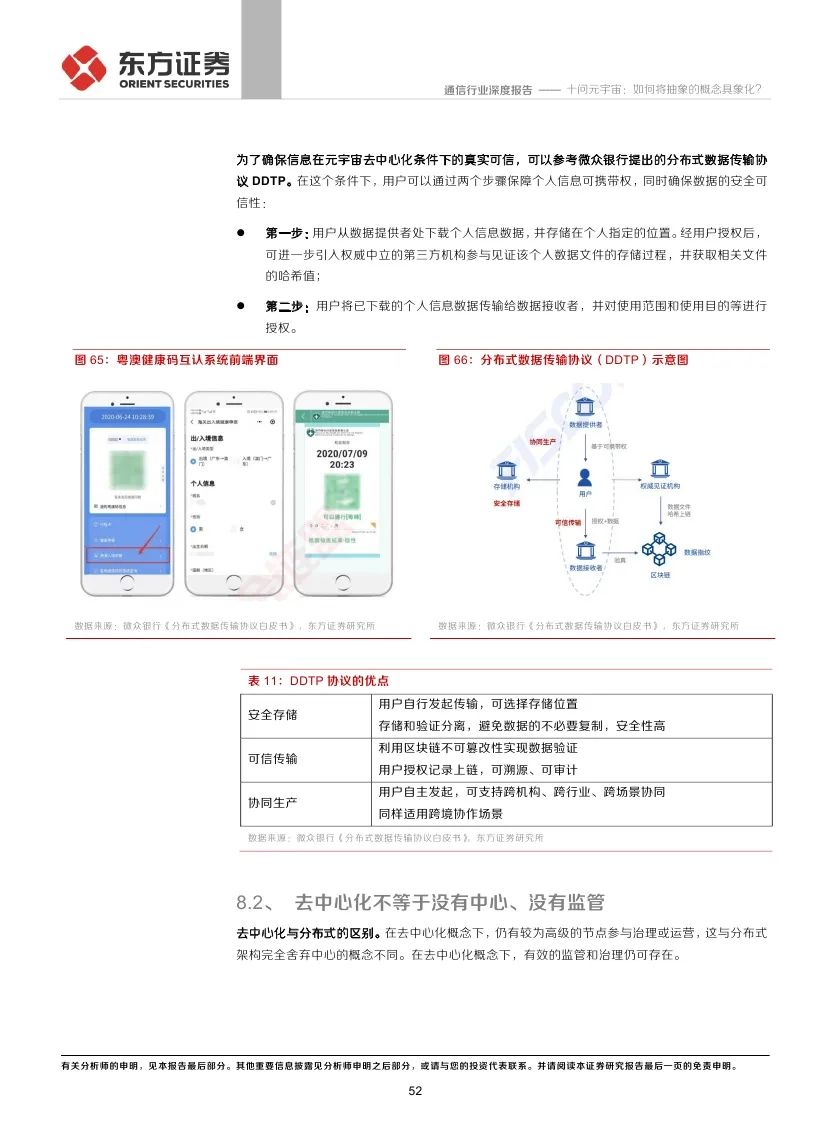 东方证券：十问元宇宙 如何将抽象的概念具象化?