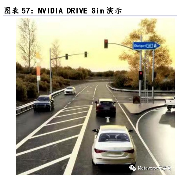 万字长文梳理现阶段元宇宙的行业布局思考
