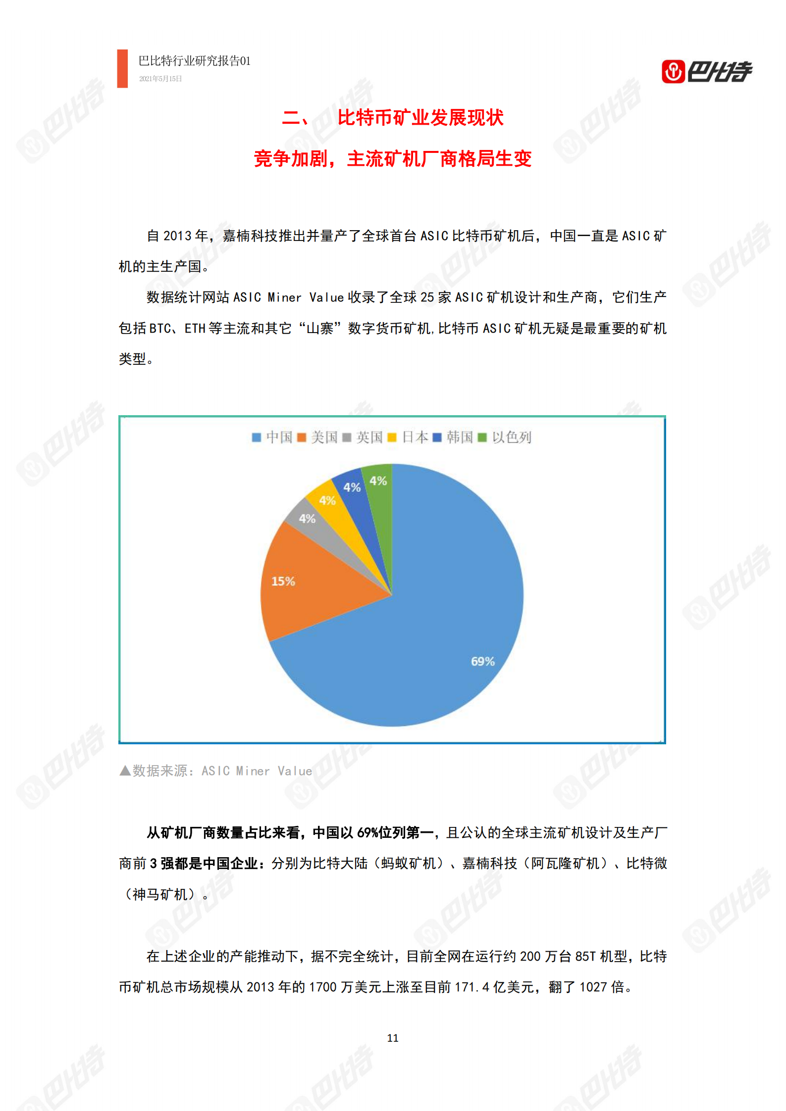 2021年比特币算力产业研究报告：中国矿场开始外迁