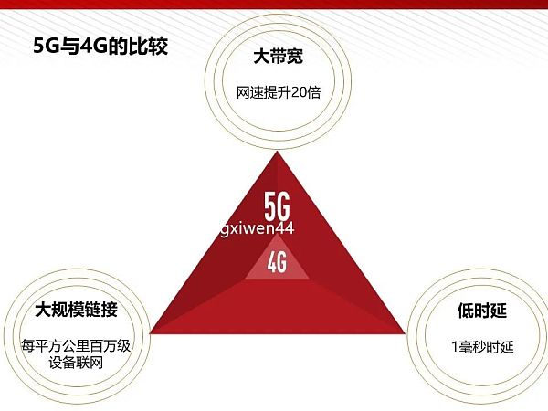 112页完整版PPT：元宇宙的技术构成与未来展望