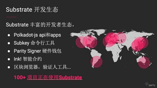 技术 | 如何基于波卡开发区块链项目?