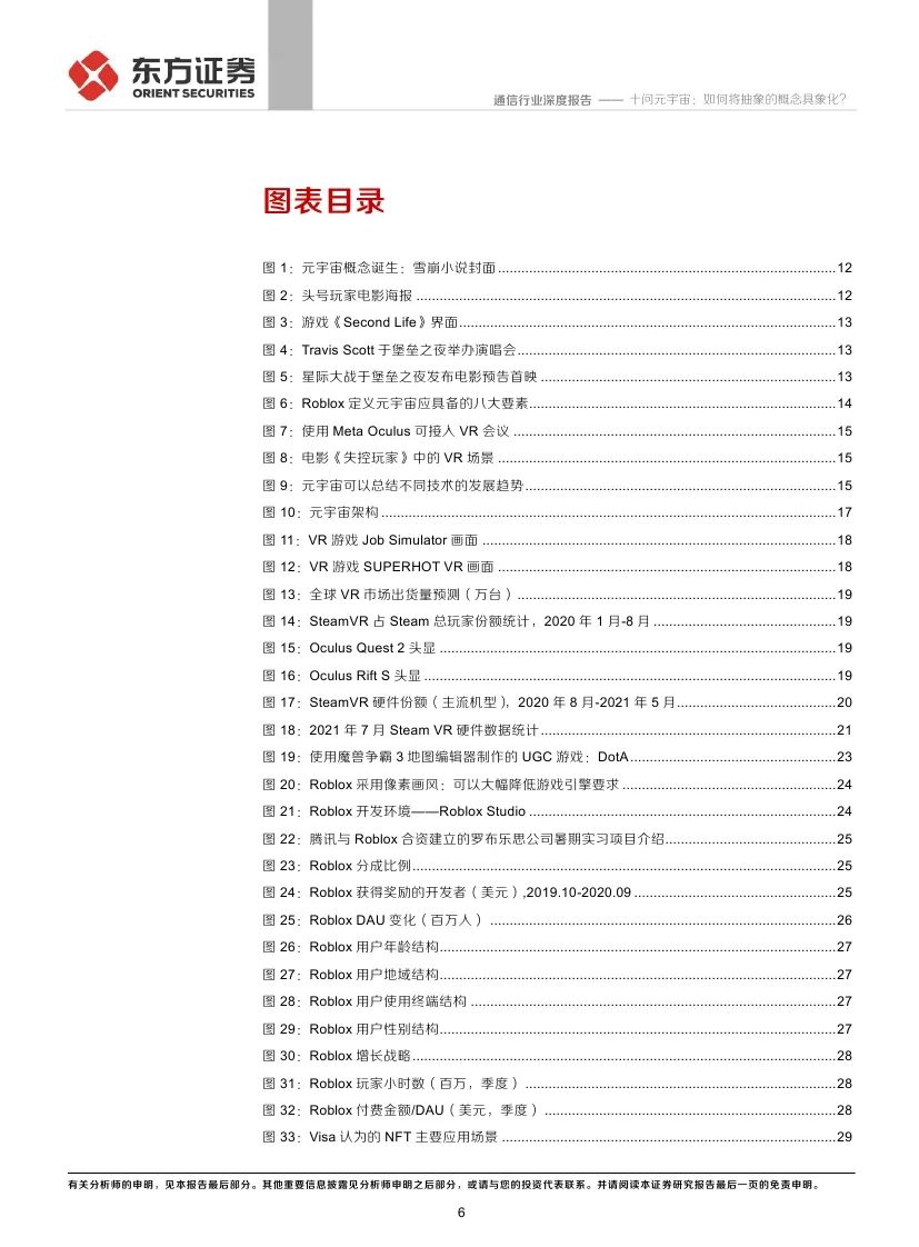 东方证券：十问元宇宙 如何将抽象的概念具象化?