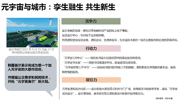 205页 清华大学沈阳教授团队《元宇宙发展研究报告》2.0版
