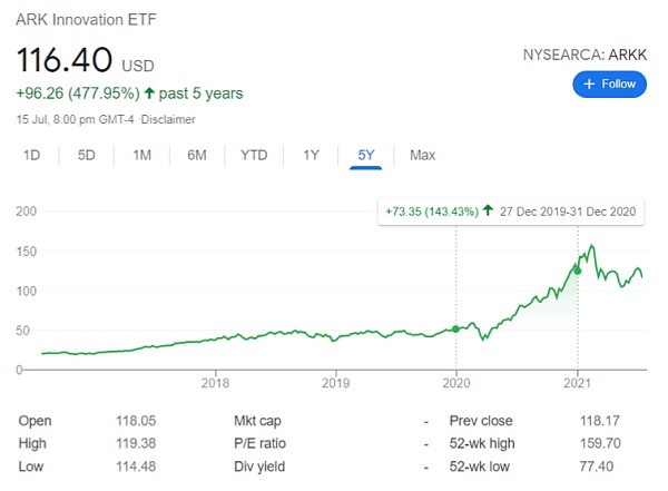 加拿大1个月批准3支比特币ETF 美国SEC为何仍不“放行”？
