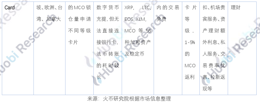 报告 | 全球区块链产业全景分析与2021年十大趋势展望