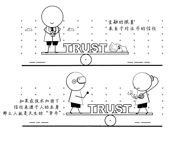 人类新梦想：元宇宙的“42条共识”