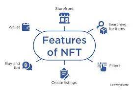思考 | NFT从哪里来,又要去往哪里?
