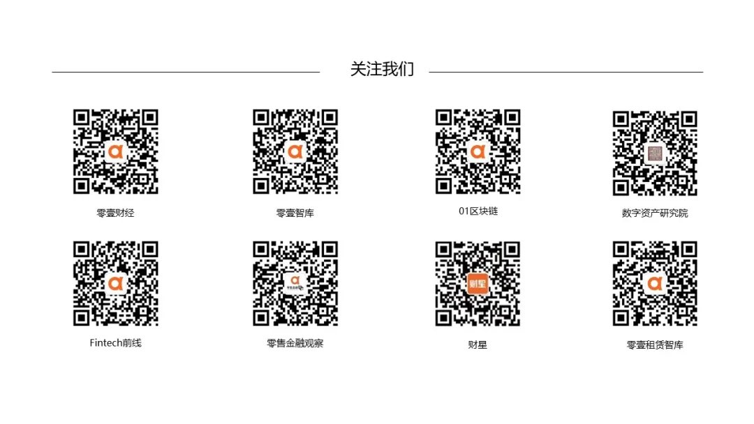 研究报告 | 区块链在食品药品领域应用探索(2020)