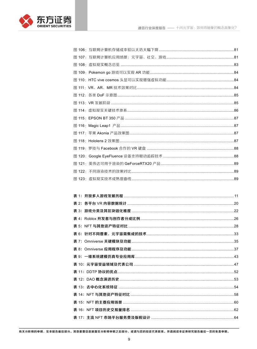 东方证券：十问元宇宙 如何将抽象的概念具象化?