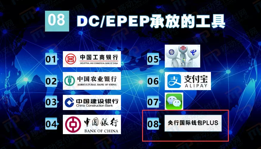 315关注 | “数字人民币”诈骗三大套路:理财传销、内测App、中签短信