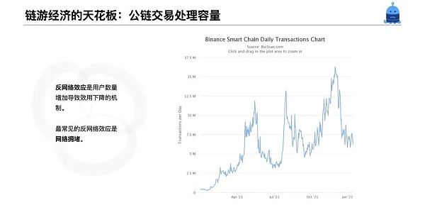 当游戏遇到区块链之链游经济系统思考