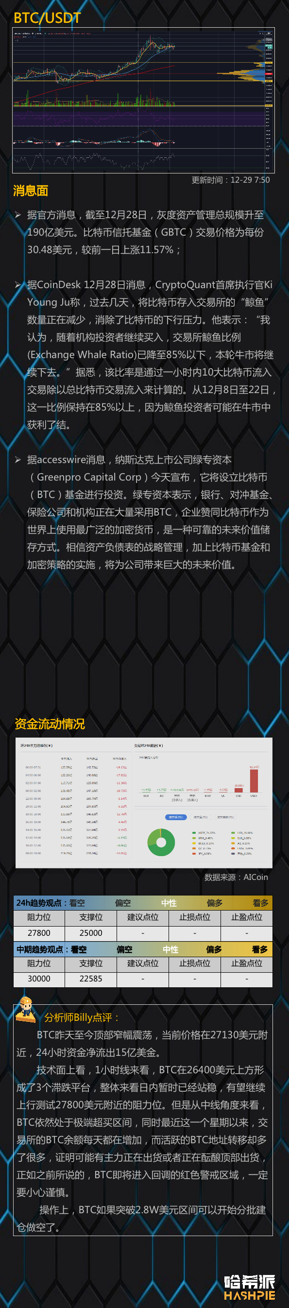 大交易所下架XRP，玩完了？