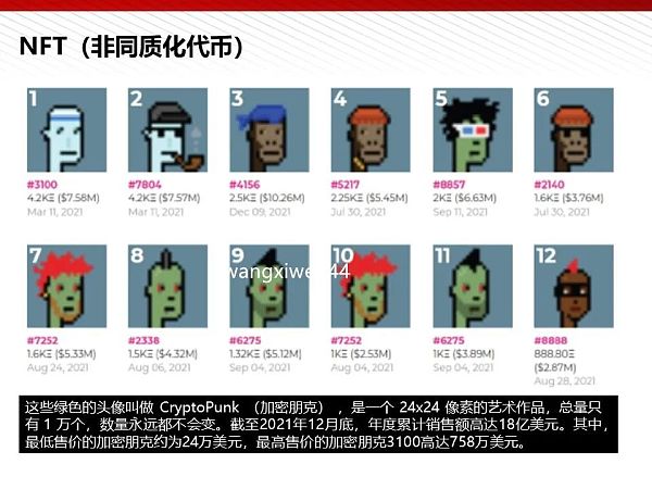 112页完整版PPT：元宇宙的技术构成与未来展望