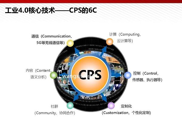 112页完整版PPT：元宇宙的技术构成与未来展望