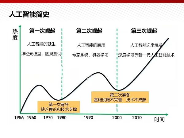 112页完整版PPT：元宇宙的技术构成与未来展望